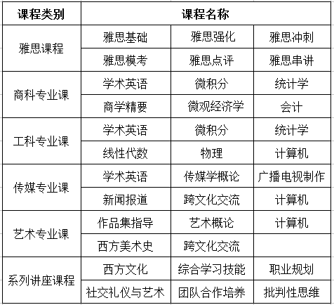 课程表.png